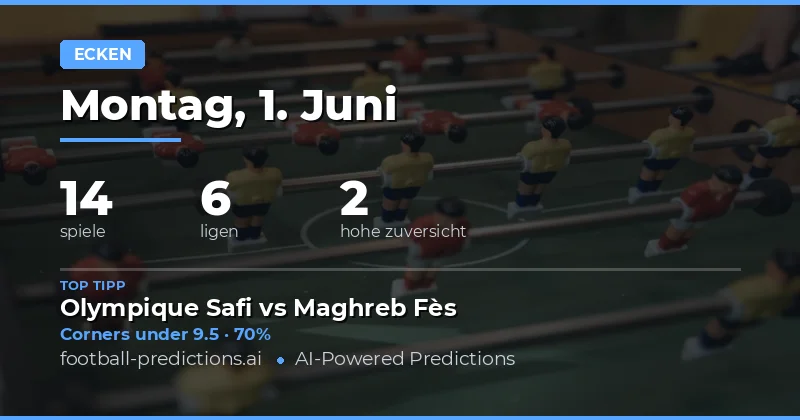 Corner-Prognosen im Fokus: 14 Partien am 1. Juni 2026