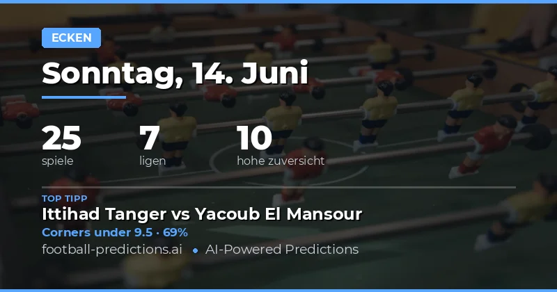 Top Ecken O/U Tipps für den 14.06.2026