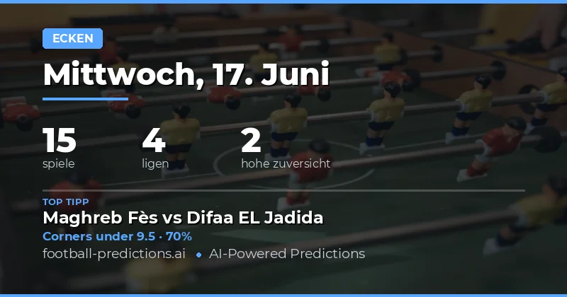 Top Corners O/U Picks für 17 Jun 2026