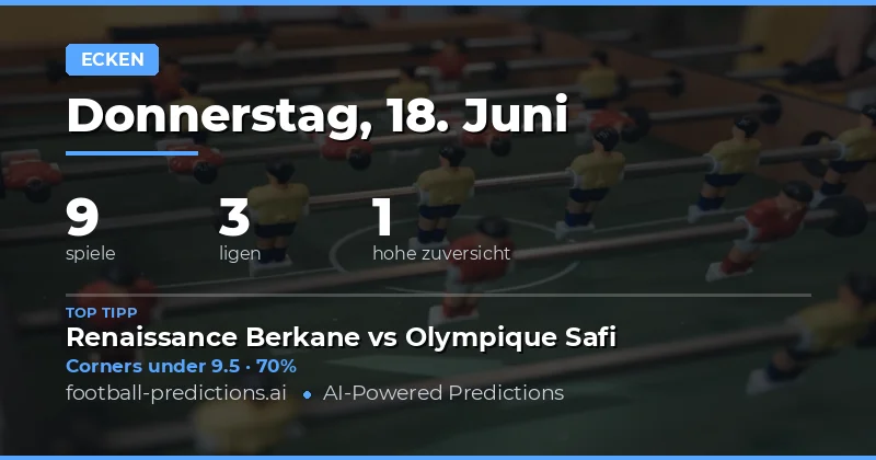 Top Eckball O/U Tipps für den 18.06.2026