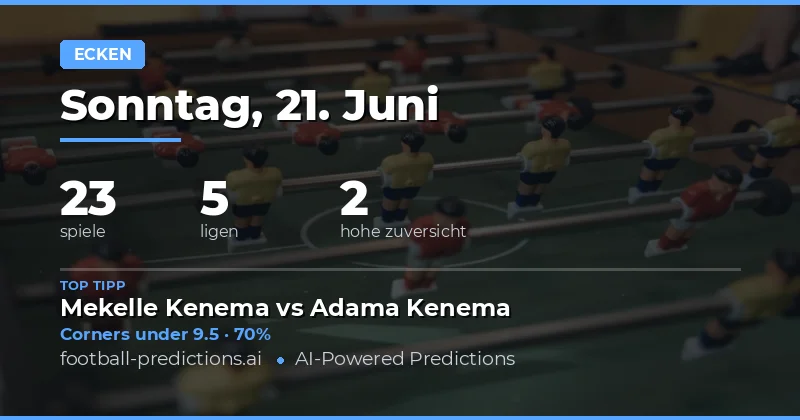 Top O/U Eckball-Wetten für den 21.06.2026