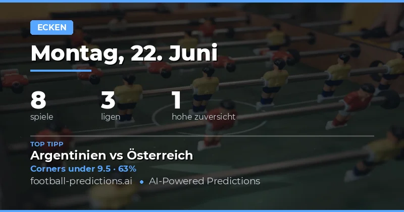 Top Ecken O/U Tipps für den 22.06.2026