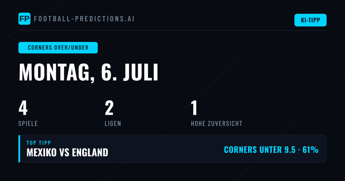 Top Corners O/U Picks für 6 Jul 2026