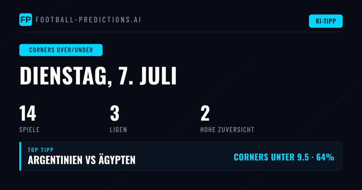 Top Corners O/U Picks für 7 Jul 2026