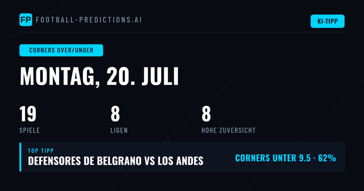 Top Corners O/U Picks für 20 Jul 2026
