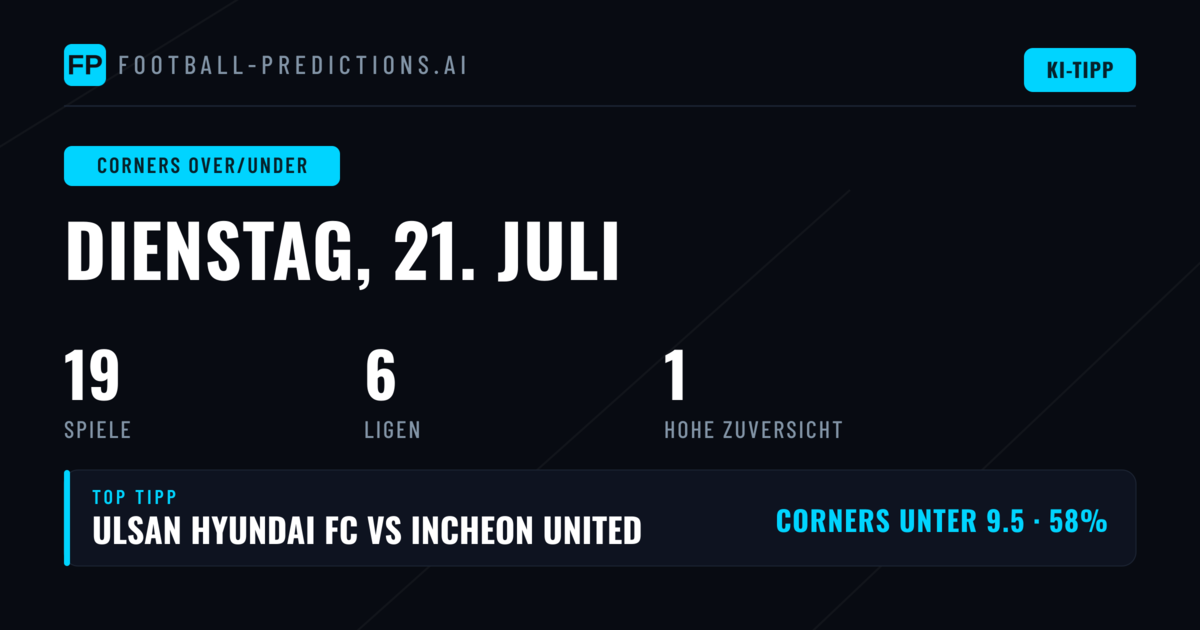 Top Corners O/U Picks für den 21.07.2026