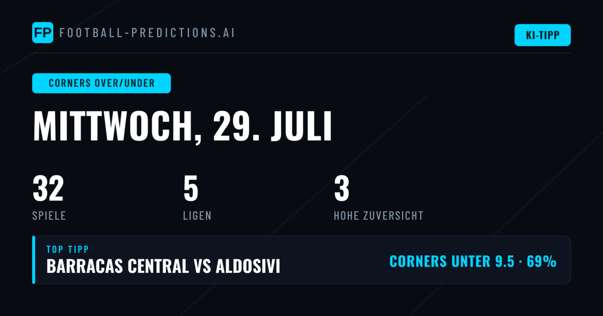 Top Corners O/U Picks für den 29. Juli 2026