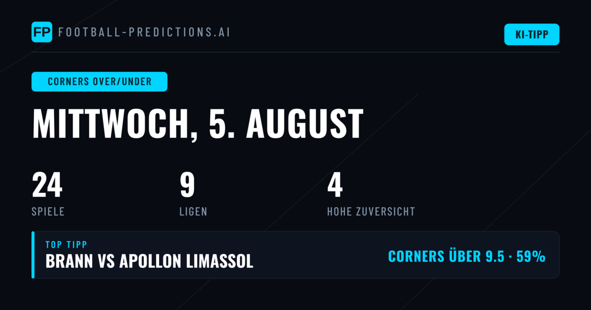 Top O/U Ecken Wetten für den 5. August 2026