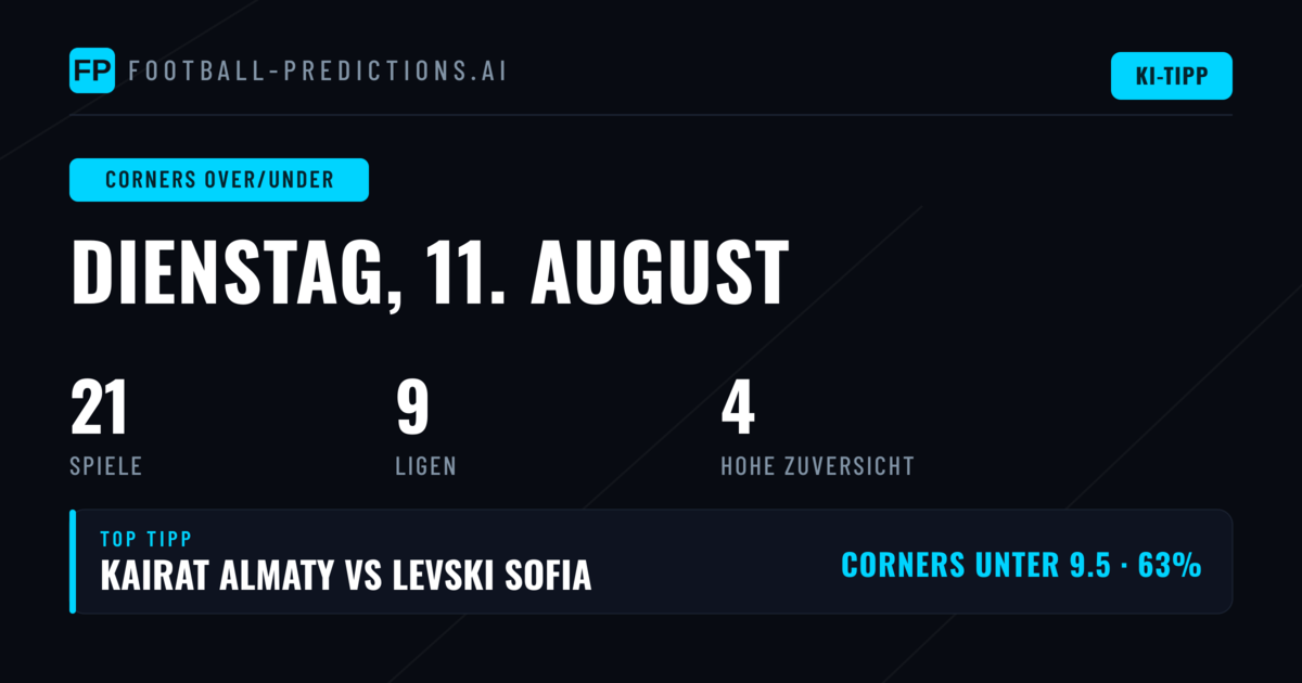 Top Corners O/U Picks (11 Aug 2026)