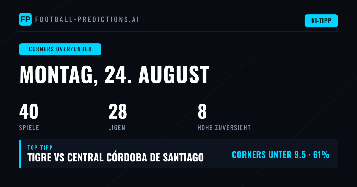 Top Corners O/U Picks (24.08.2026)