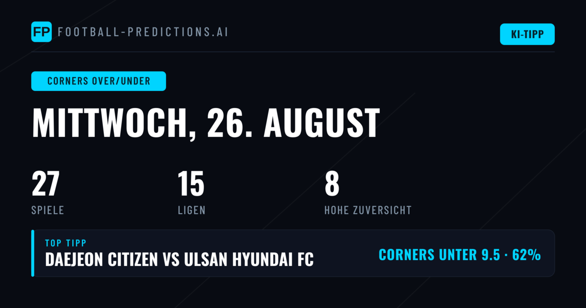 Top Corners O/U Picks für den 26.08.2026