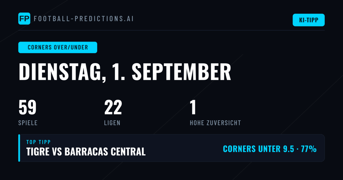 Top O/U Ecken-Ecks Picks für den 1 Sep 2026