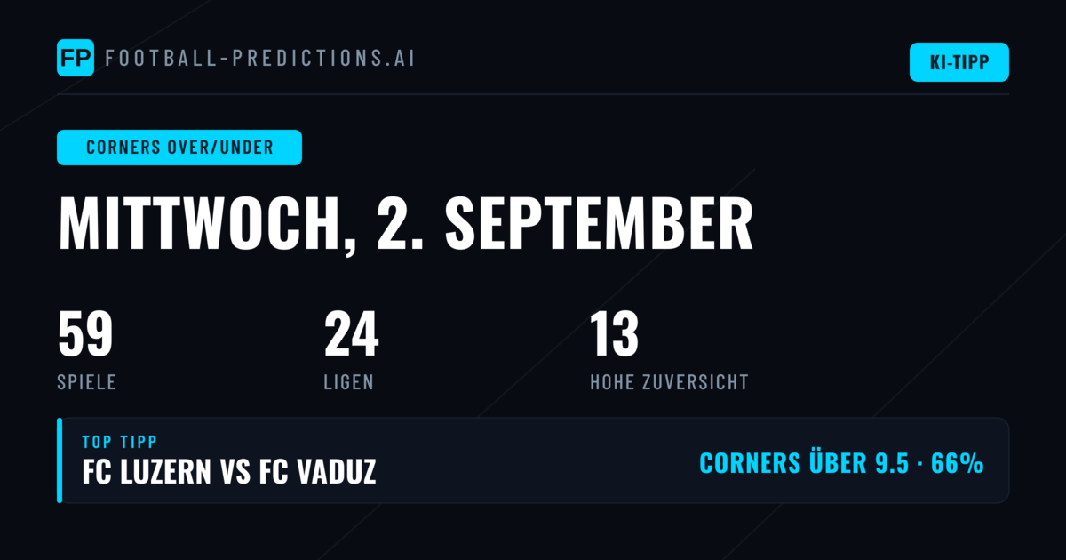 Top Corners O/U Picks für den 2 Sep 2026