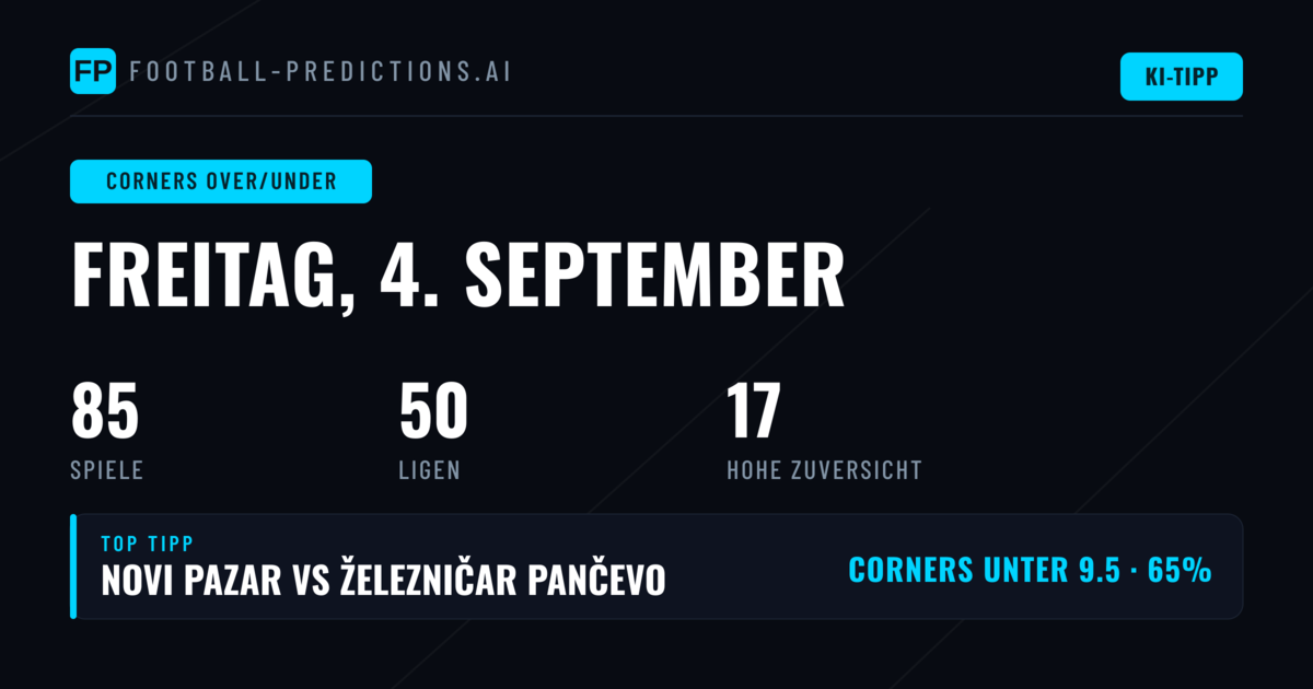 Top Ecken O/U Picks für 4. September 2026