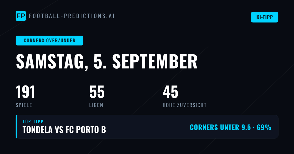 Top Corners O/U Picks für 5. September 2026