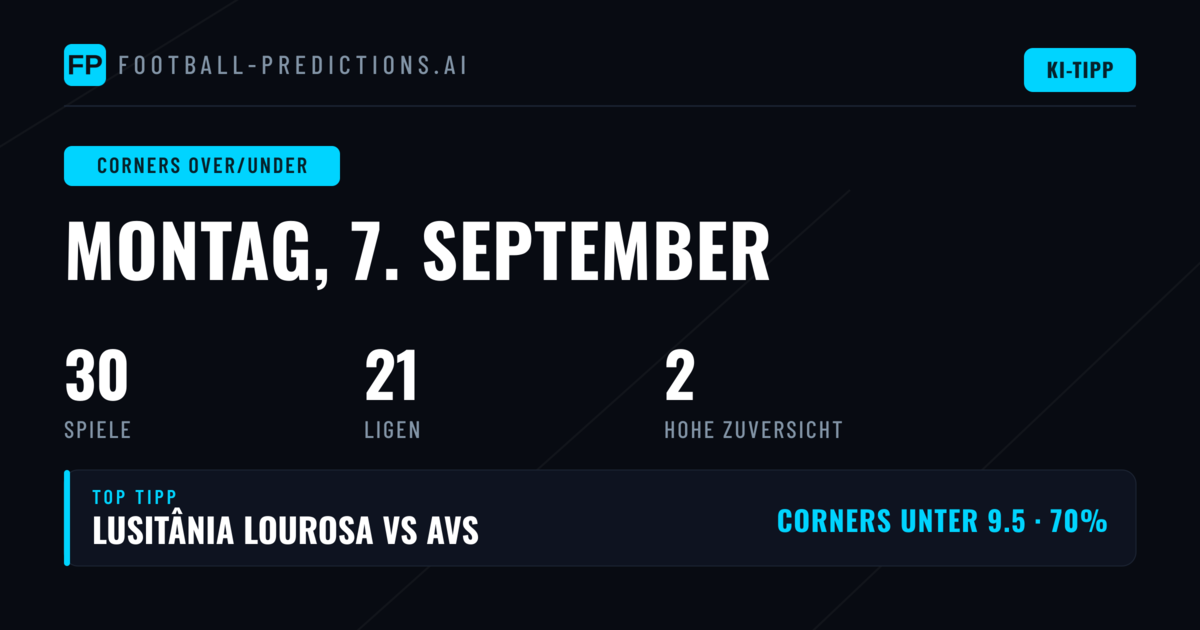 Top Eckball O/U Tipps für 7 Sep 2026