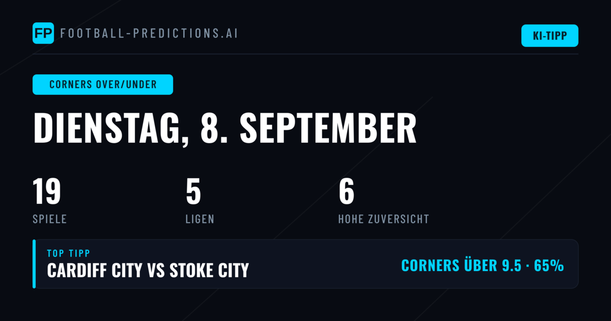 Top Corners O/U Picks für 8. September 2026