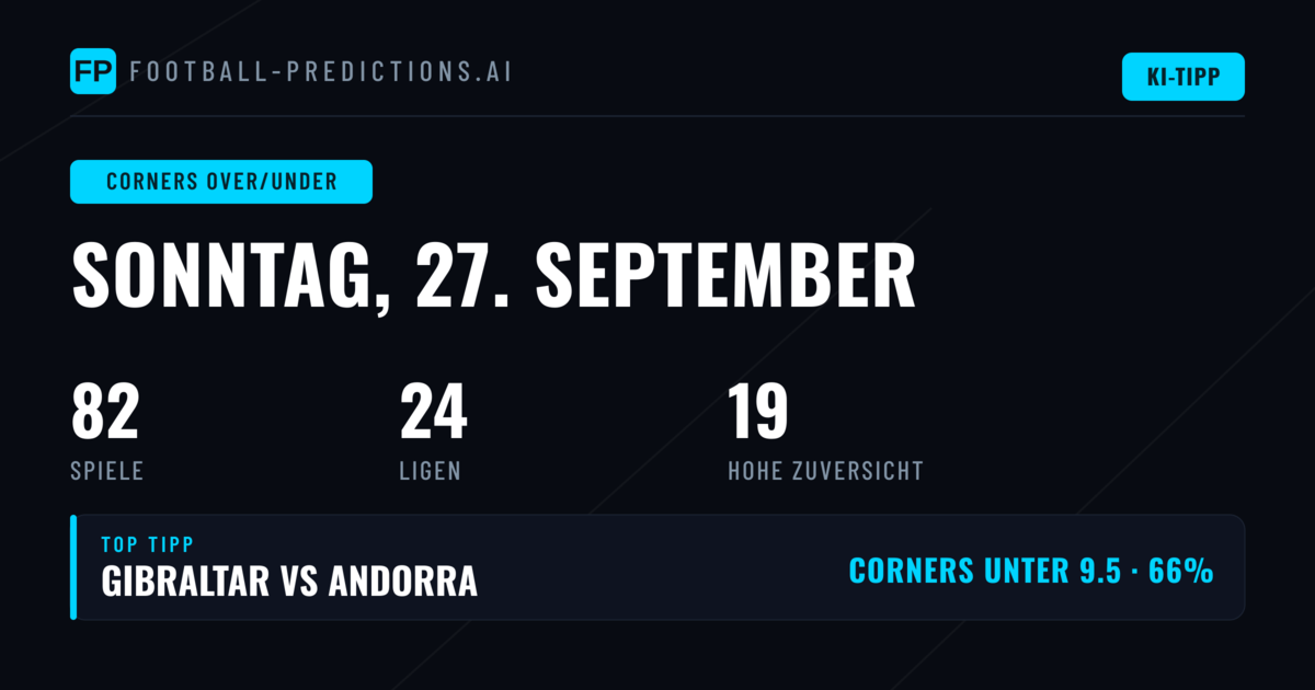 Top Corners O/U Picks (27.09.2026)