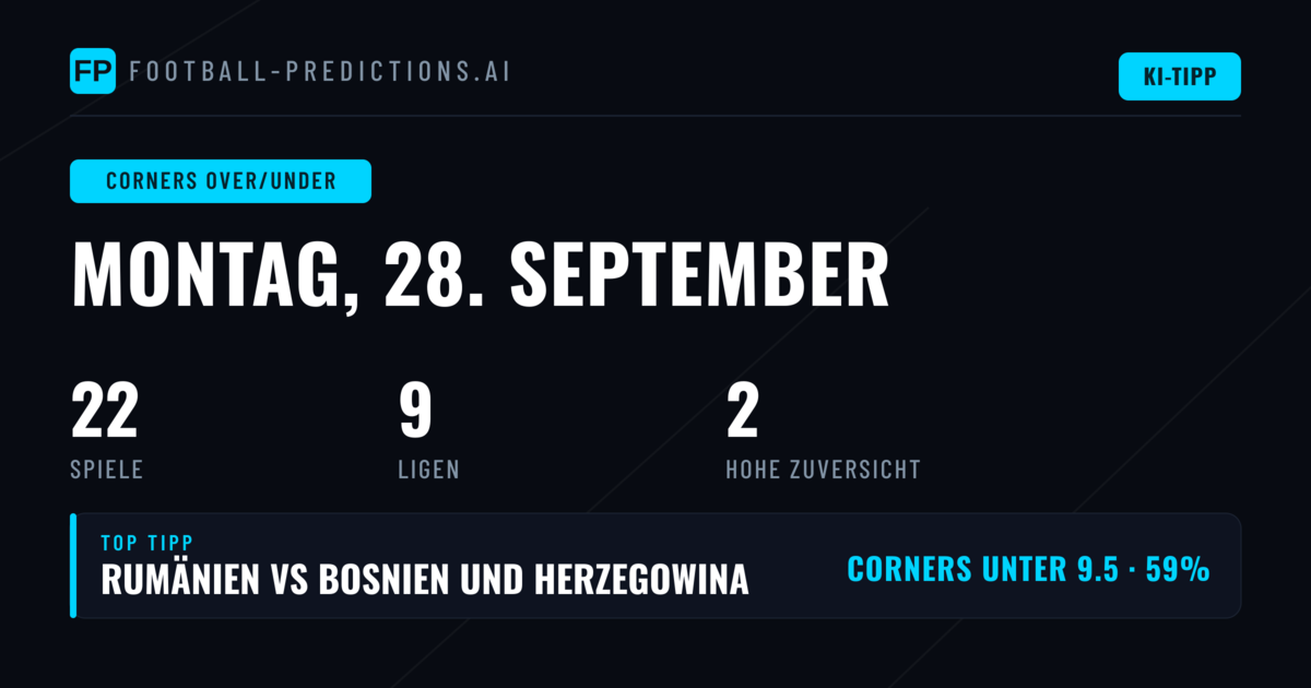 Top Corners O/U Picks für den 28.09.2026