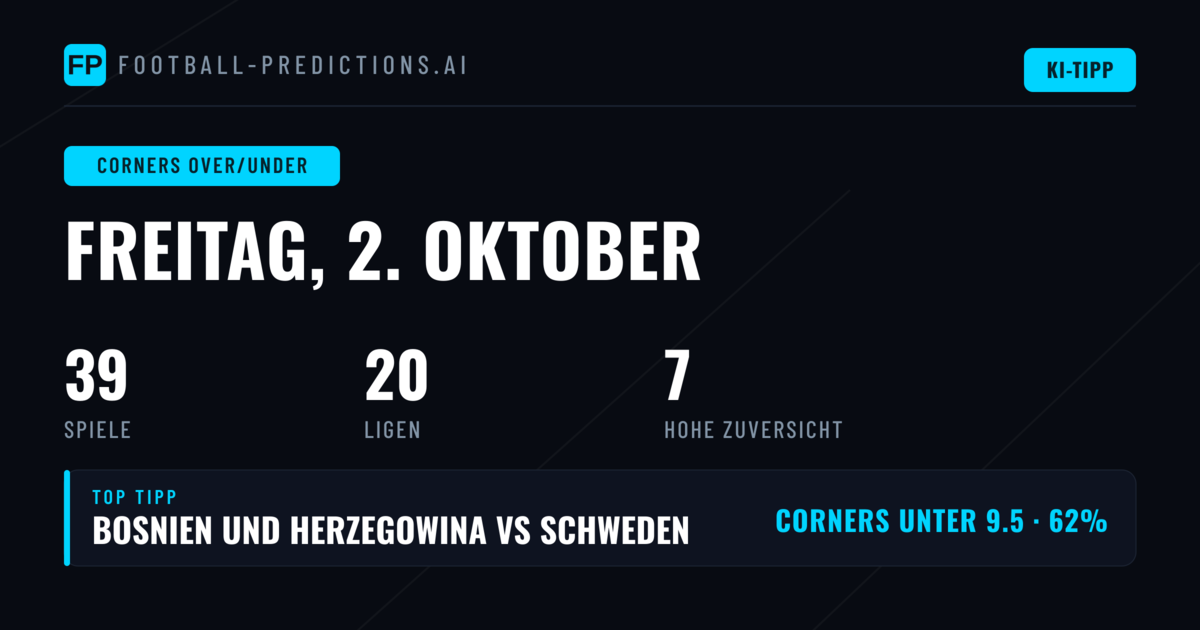 Top Ecken Über/Unter Tipps für 2 Okt 2026