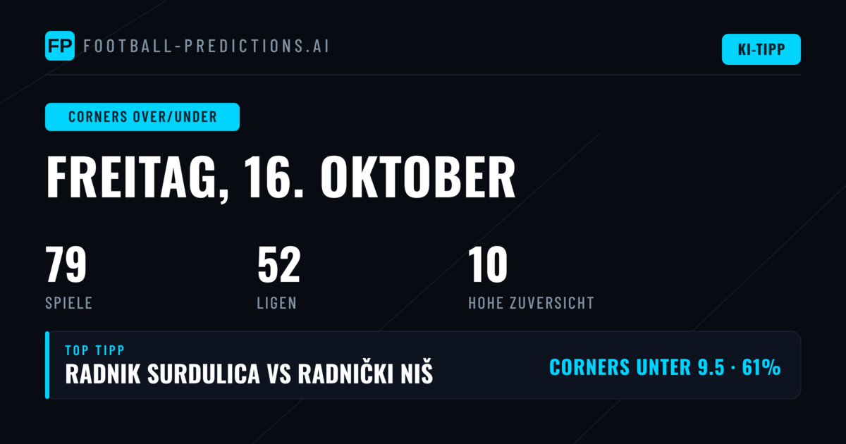 Top O/U Ecken Tipps für den 16.10.2026