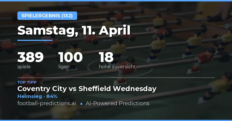1X2-Vorhersage vom 11. April 2026