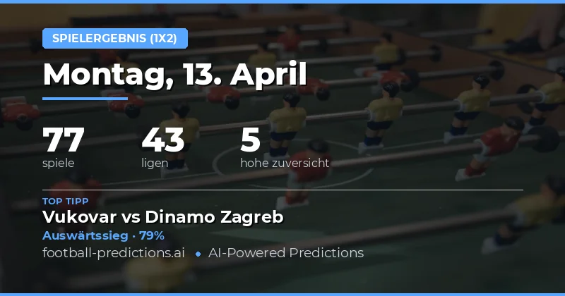 1X2-Vorhersagen für den 13. April 2026