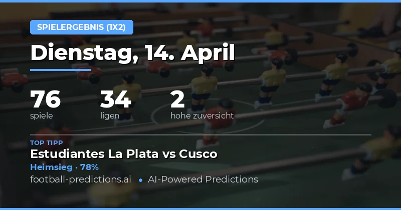 Match Result (1X2) Vorhersagen für den 14. April 2026