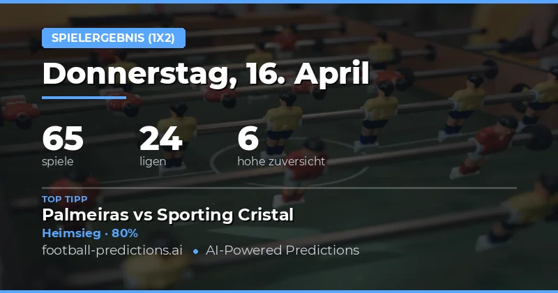 Match Result (1X2) Prognosen für den 16. April 2026