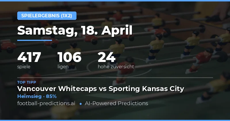 Einblick in die 1X2-Vorhersagen für den 18. April 2026
