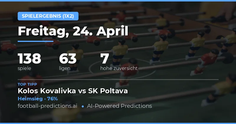 Übersicht der 1X2 Prognosen für den 24. April 2026