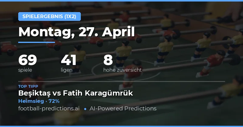 1X2 Vorhersagen: Dominanz der Heimmannschaft am 27. April 2026