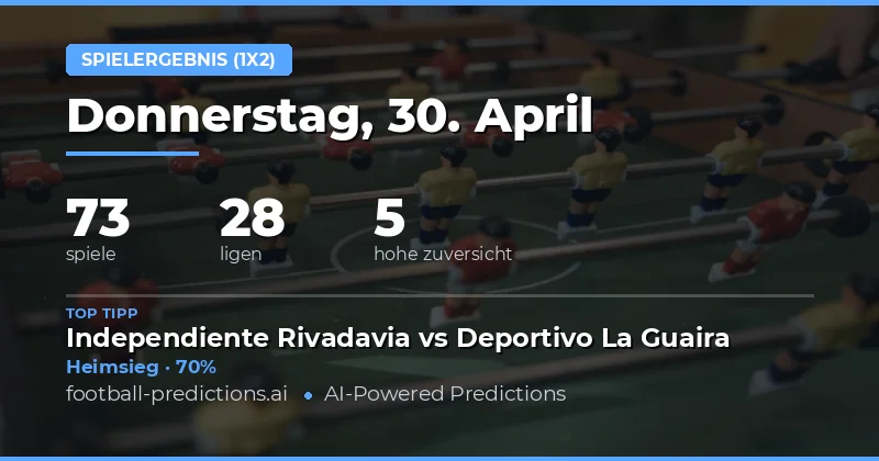 Fußball-Wettvorschläge für den 30. April 2026