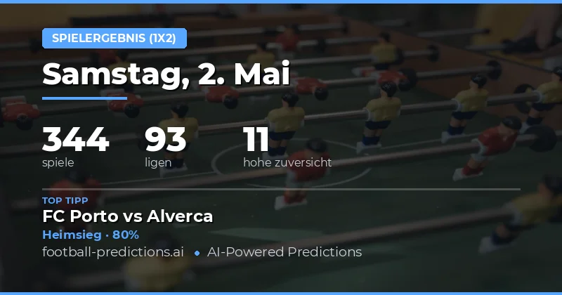 Fußball-Vorhersagen für den 2. Mai 2026