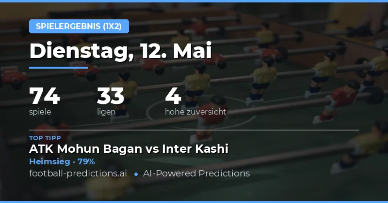 Tägliche 1X2 Analyse und Wetttipps