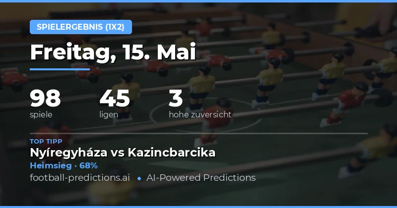 Analyse der 1X2-Märkte für den 15. Mai 2026