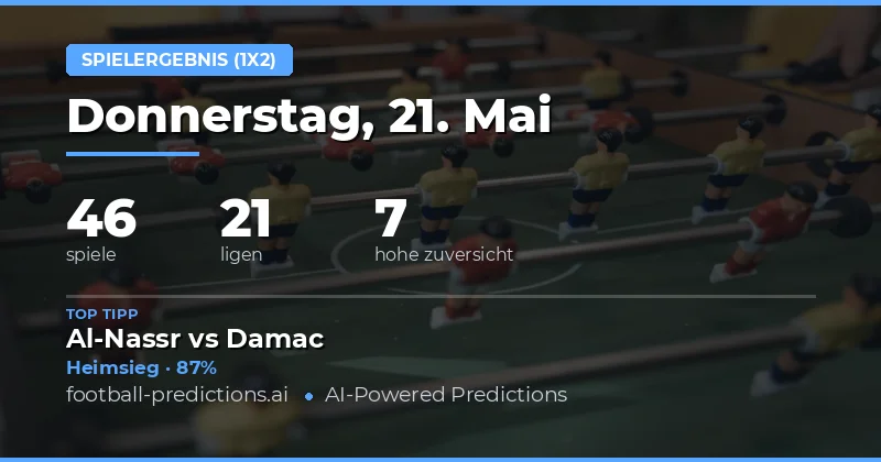 Fußball Tipp-Analyse für den 21. Mai 2026