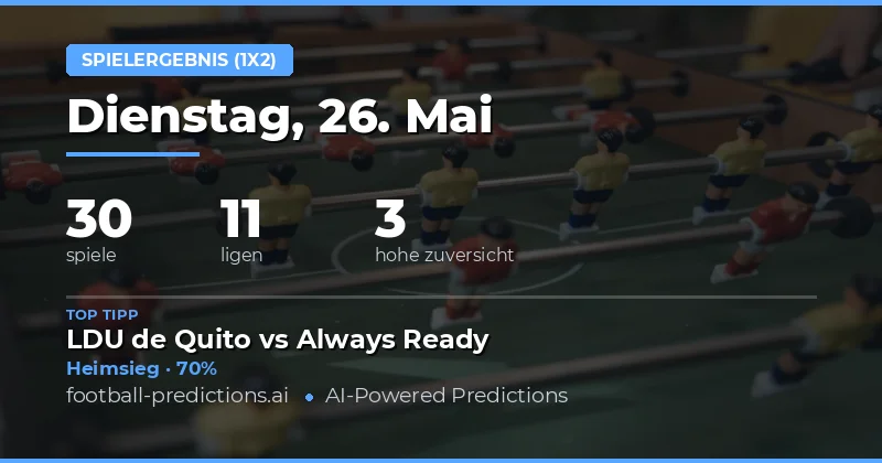 Ausblick auf die Spieltage am 26. Mai 2026