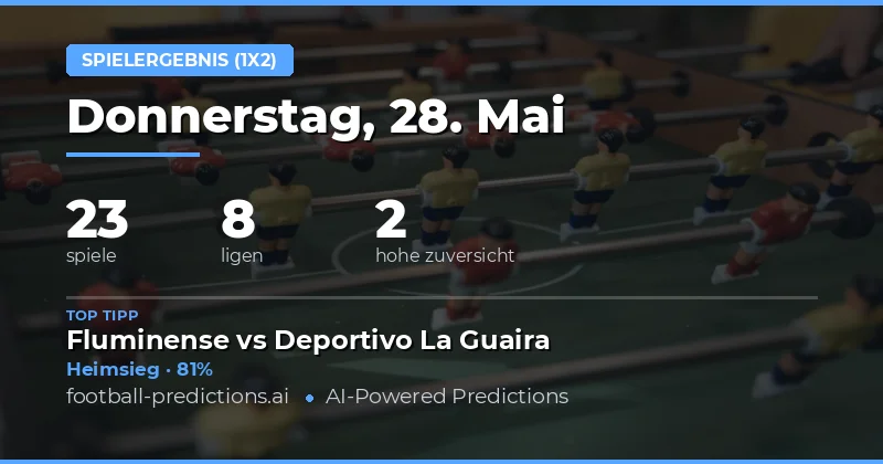 Prognose-Übersicht für die Spielzeit am 28. Mai 2026