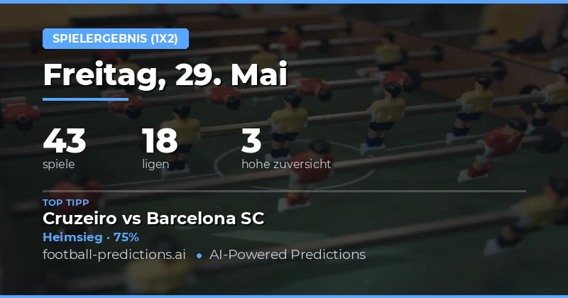 Trendanalyse der Spieltage vom 29. Mai 2026