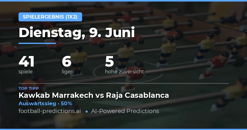 Umfassende 1X2-Analyse für den 9. Juni 2026