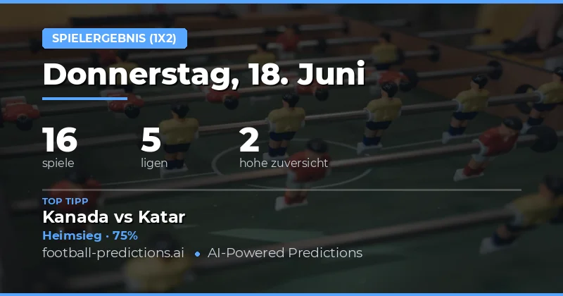 Top 1X2 Picks für den 18. Juni 2026