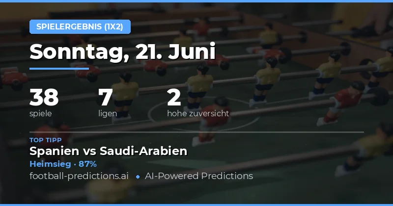 Top 1X2 Picks für den 21. Juni 2026
