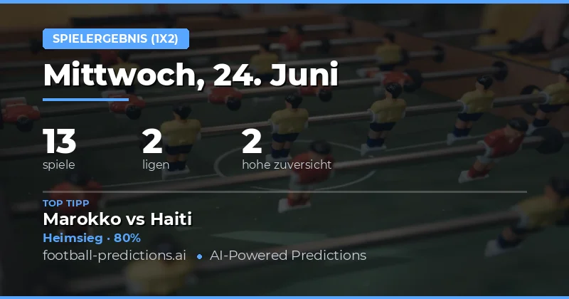 Top 1X2 Tipps für den 24.06.2026