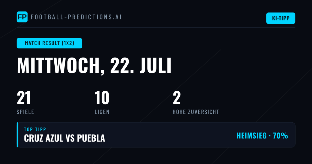 Top 1X2 Picks für den 22.07.2026