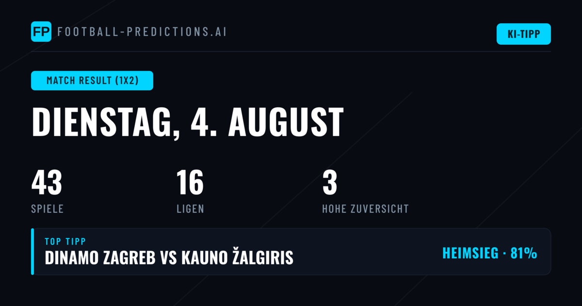 Top 1X2 Picks für den 4. August 2026