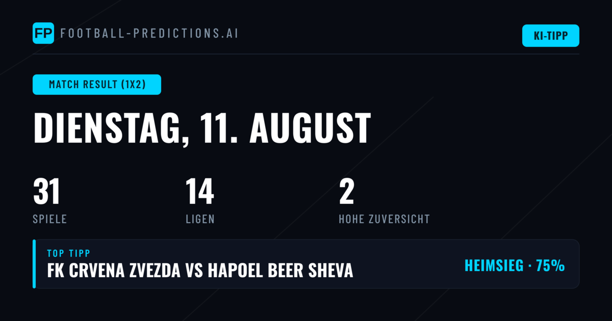 Top 1X2 Picks für den 11. August 2026