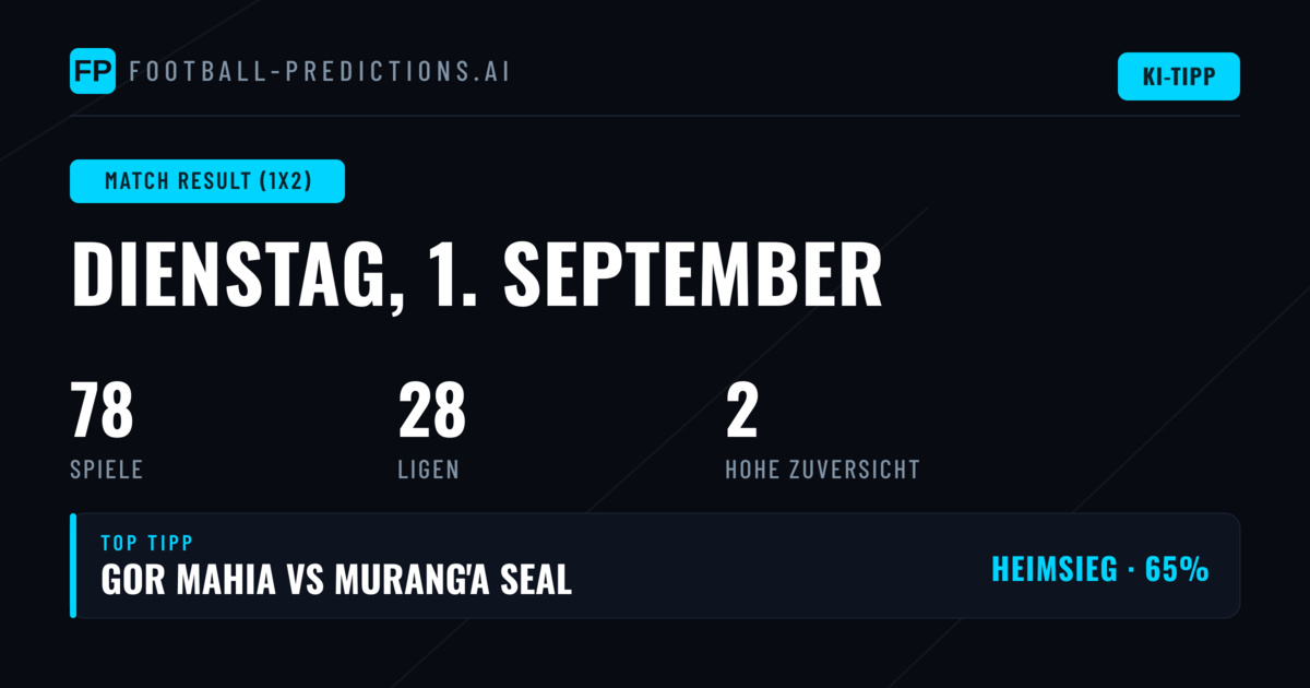 Top 1X2 Picks für den 1. September 2026