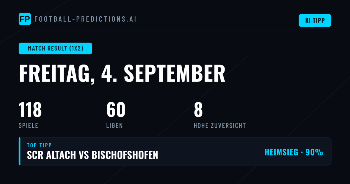 Top 1X2 Picks für den 4. September 2026