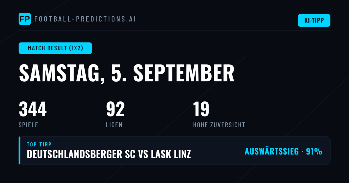 Top-1X2-Tipps für den 5. September 2026